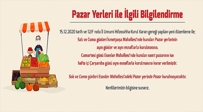 PAZAR YERLERİ İLE İLGİLİ BİLGİLENDİRME