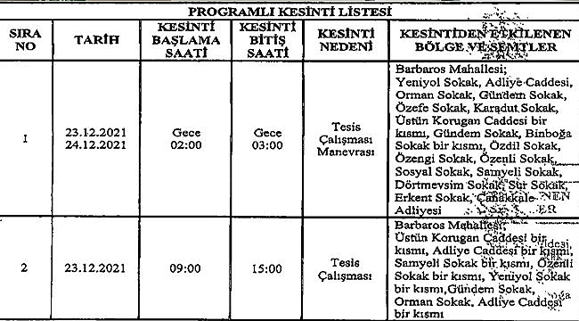 ELEKTRİK KESİNTİSİNE DİKKAT