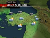 Anlık Meteorolojik Uyarı